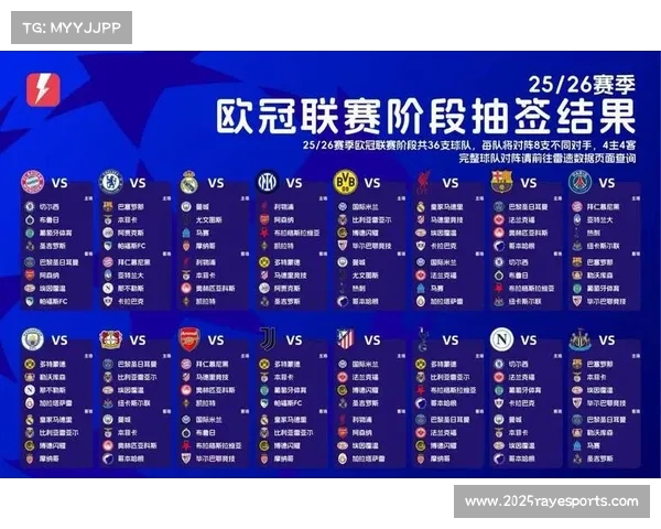 马赛vs利物浦:法甲劲旅主场能否阻挡红军高位逼抢?